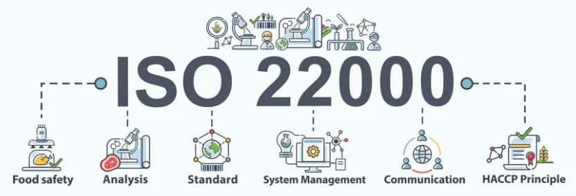 iso 22000 compliance