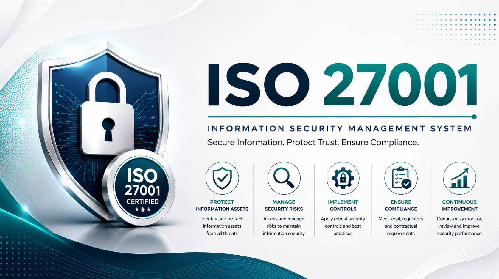 iso27001